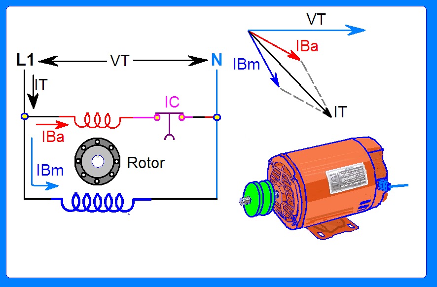 Diagrama Conexion Motor Monofasico Fase Partida Descargar Manual